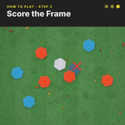 Scoring the round